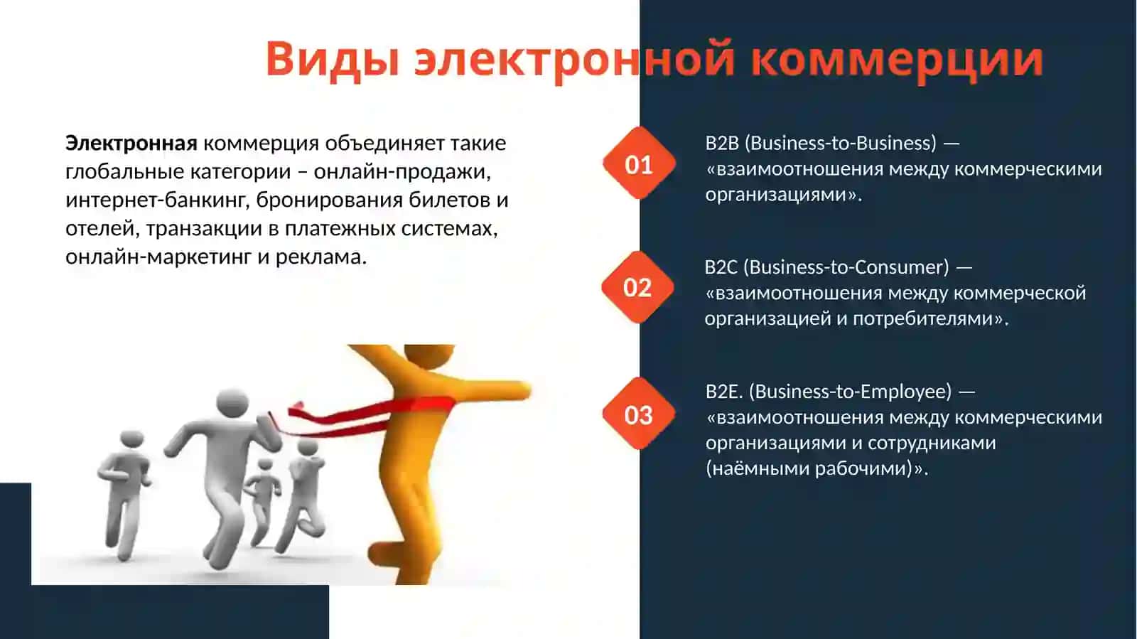 Электронный бизнес 4