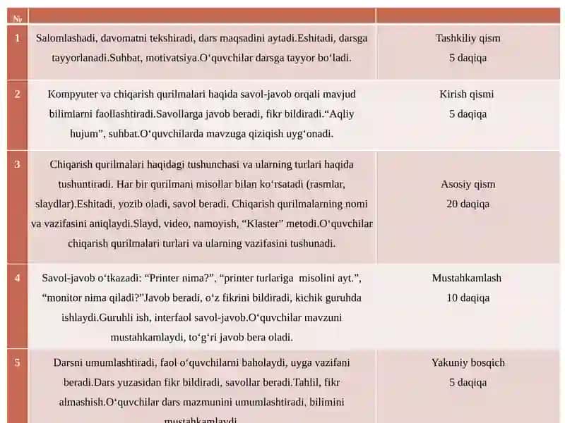 Kompyuter grafikasi tayyor taqdimot 4