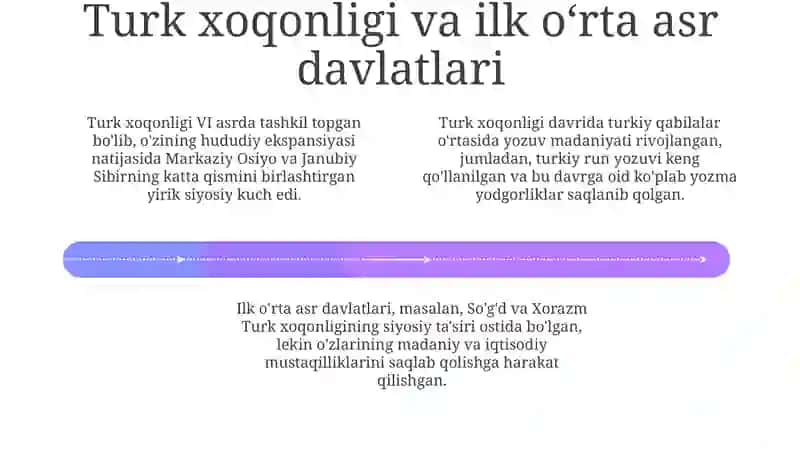 Oʻzbekdavlatchiliginingtarixiybosqichlari 4