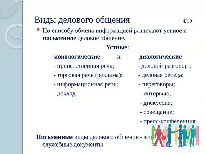 Виды делового общения 4