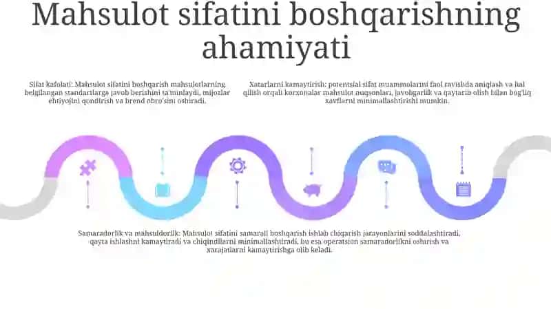 Mahsulot Sifatini Boshqarish Tizimlari 4