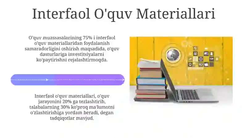 Zamonaviy Ta'lim Texnologiyalari 4