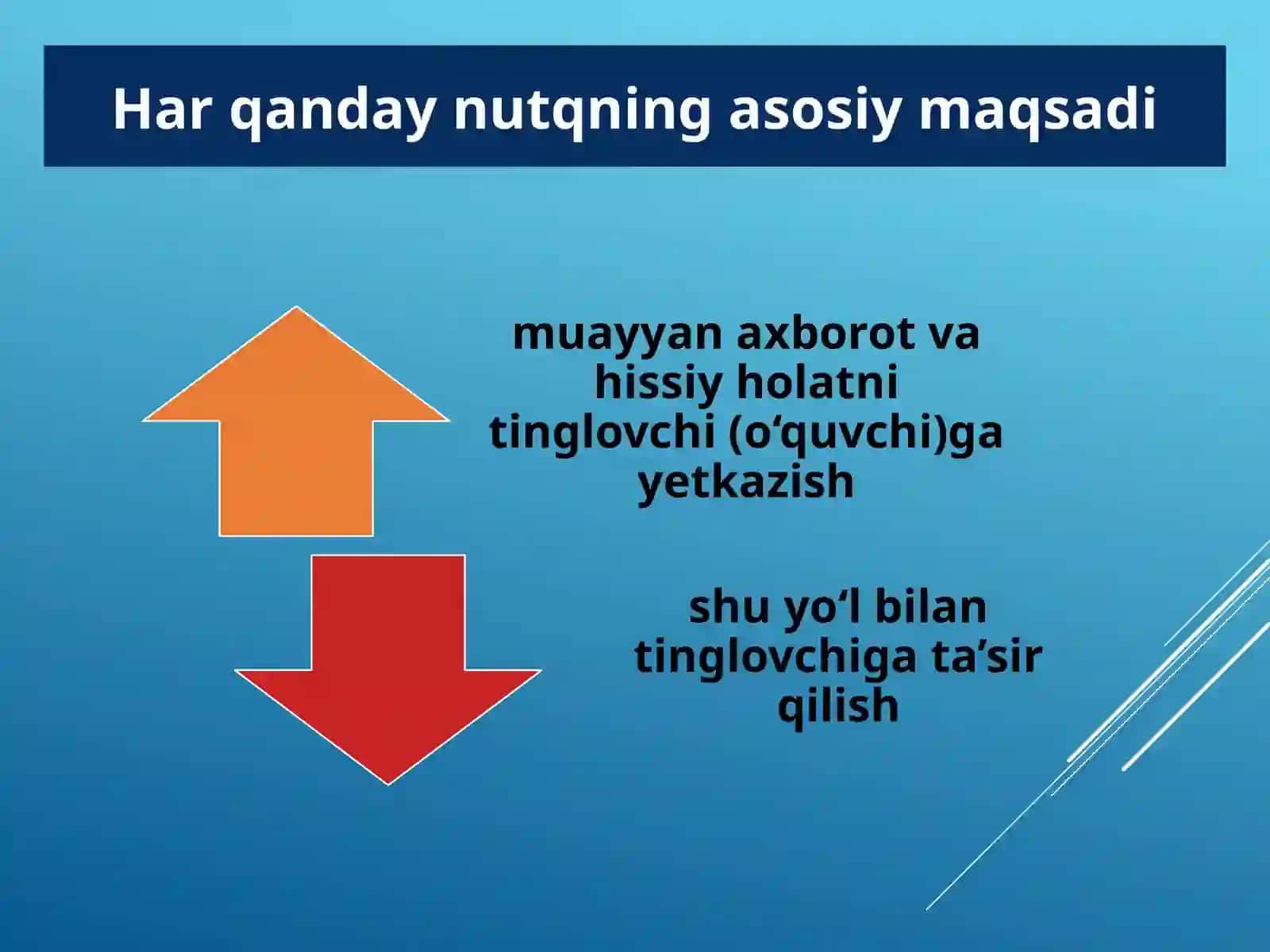 MADANIY NUTQ VA UNISHAKLLANTIRUVCHI ASOSIY SIFATLAR 4