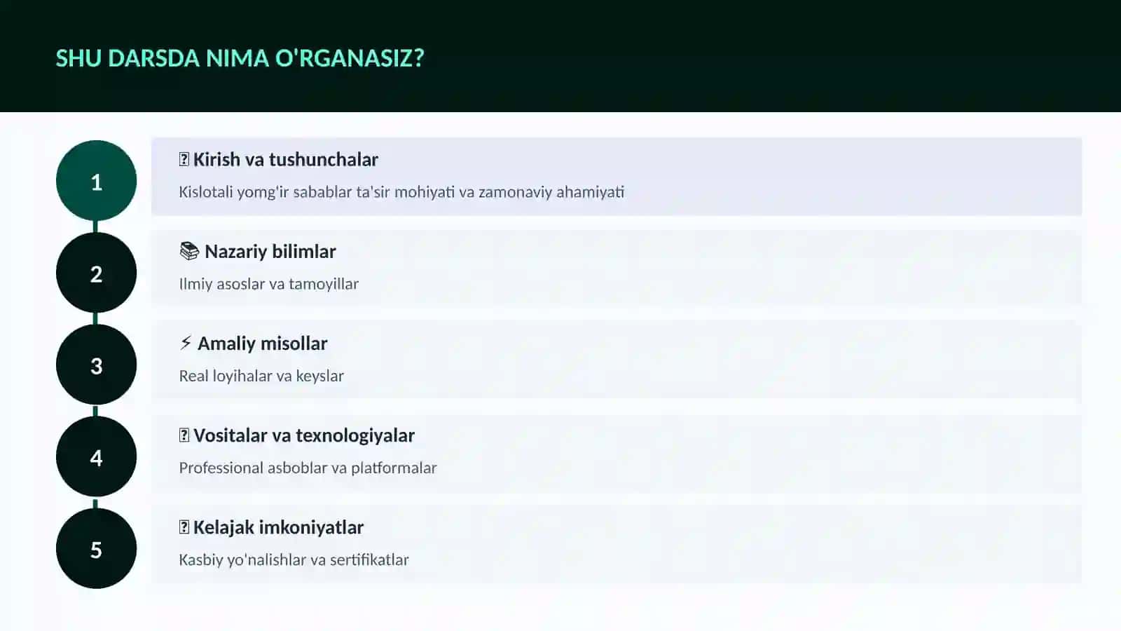 GEOGRAFIYA VA EKOLOGIYA 4