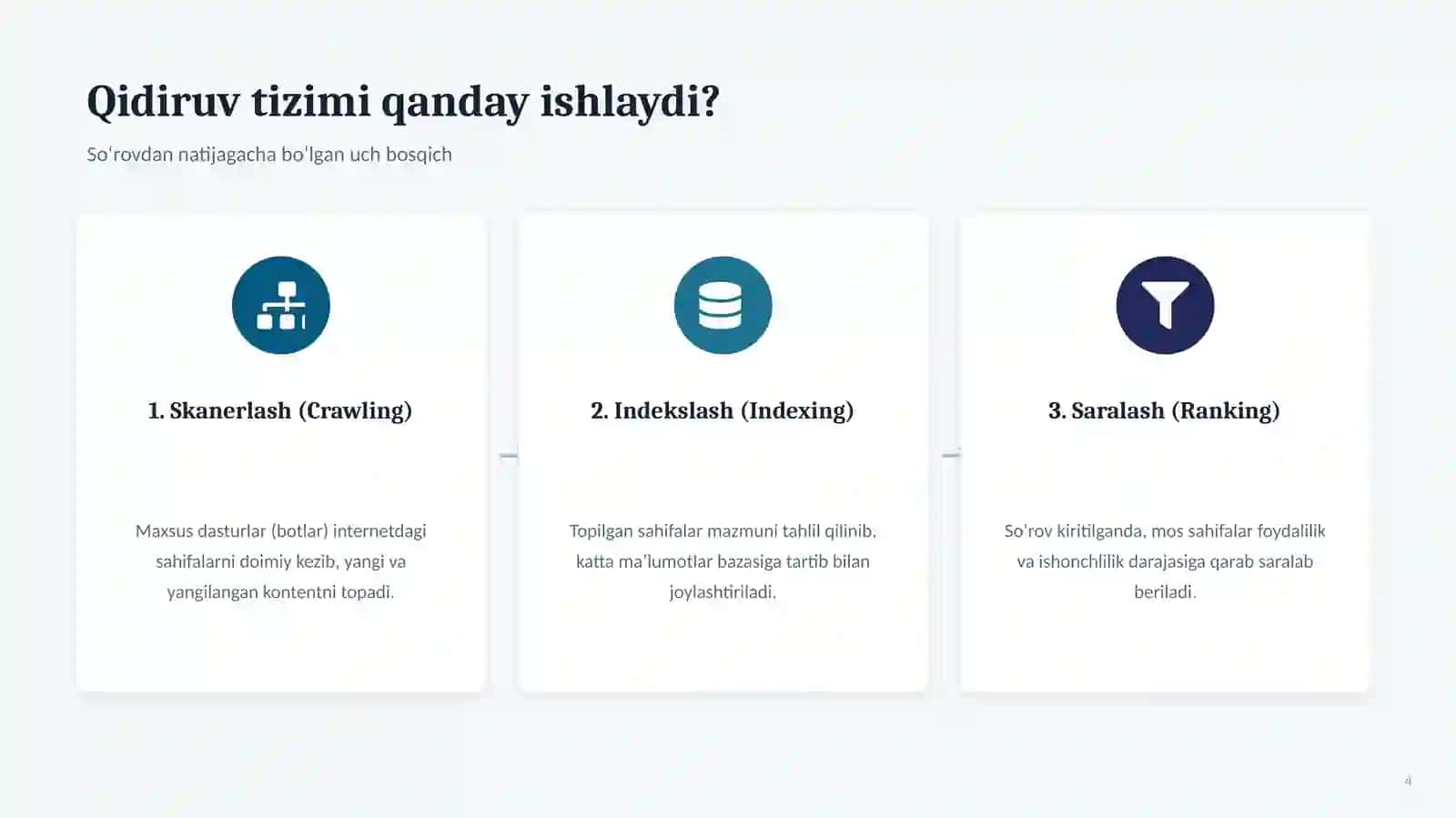 INFORMATIKA • Qidiruv tizimlarida ishlashni boshlash. Qidiruv tizimlari. 5-sinf 4