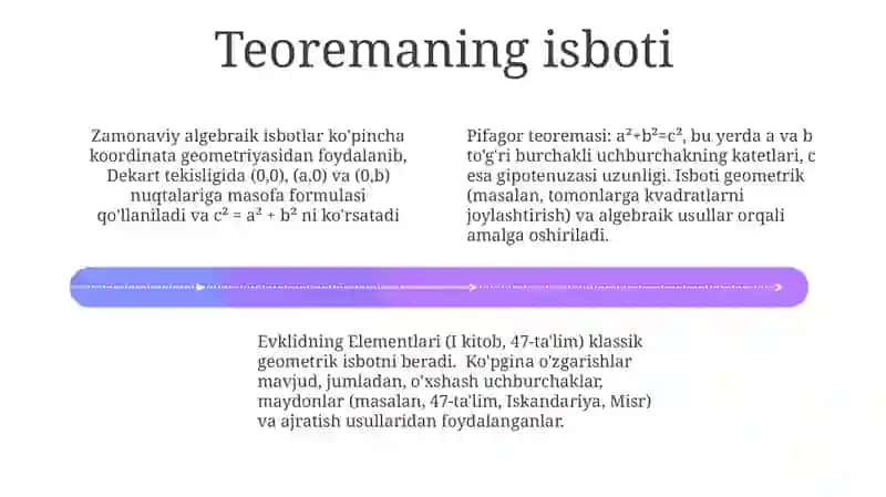 Pifagor teoremasini taqdimi 4