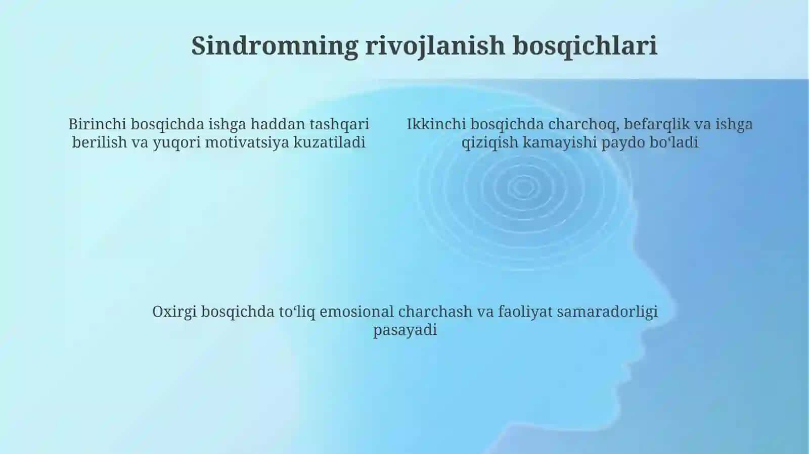 Emosional toliqish sindromi 4