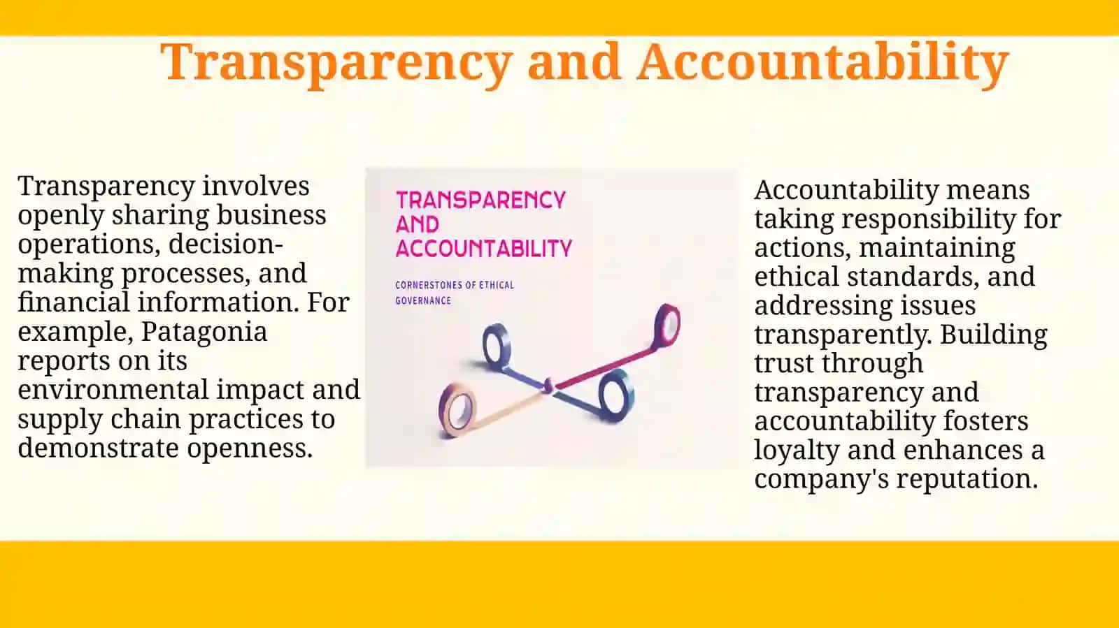 Examples of ethical & unethical companies 4