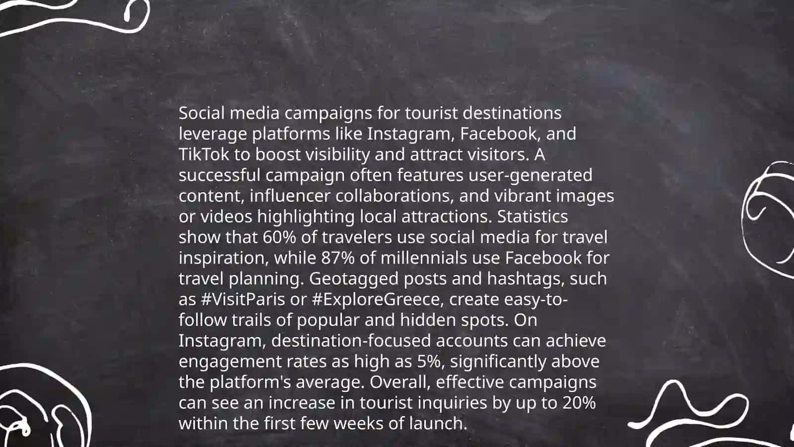 Digital Marketing Strategies for Tourism 4