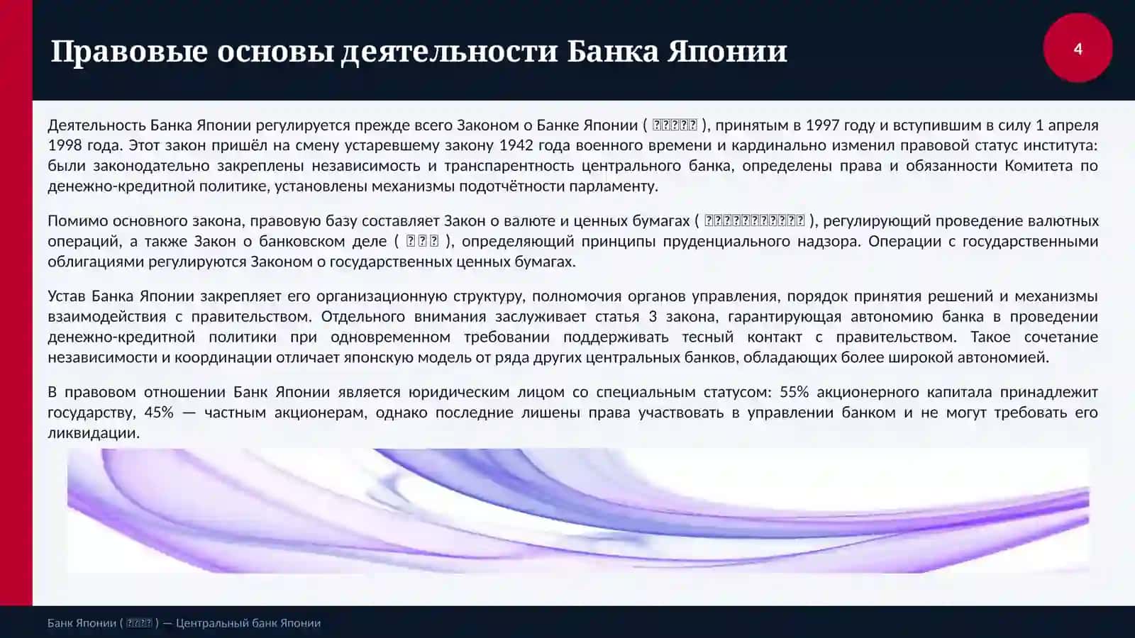 БАНК ЯПОНИИ 4