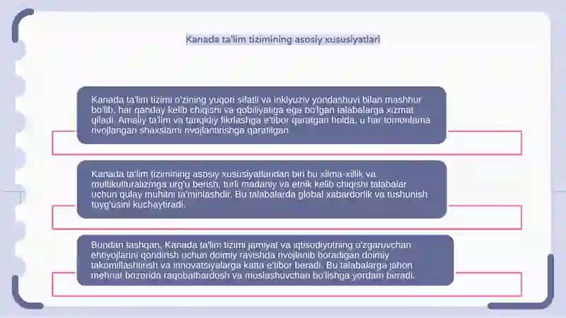 Kanadata'limtizimi 4