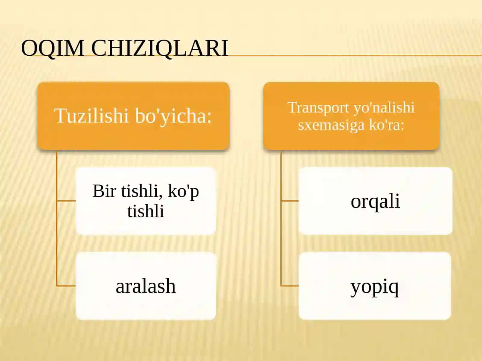 Avtomatik oqim chiziqlar 4