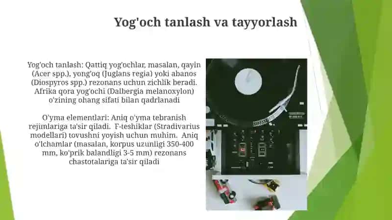 Profil tahlili va dizayn ta'sirlari 4