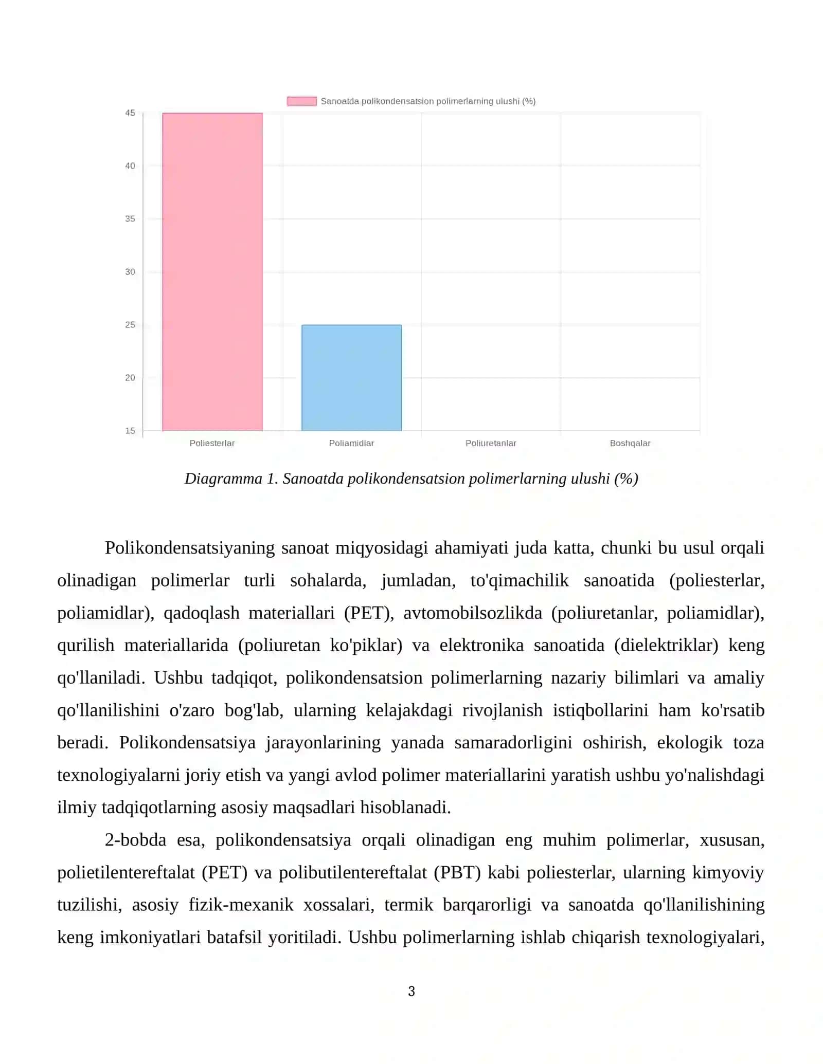 Polikondensatsion usulda olinadigan sanoat polimerlari. 4