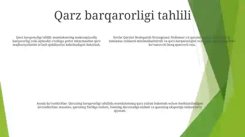 Davlat Qarzini Boshqarish Strategiyasi 4