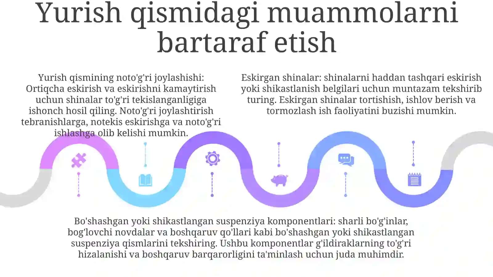 Yurish Qismga TexnikXizmatKorsatish 4