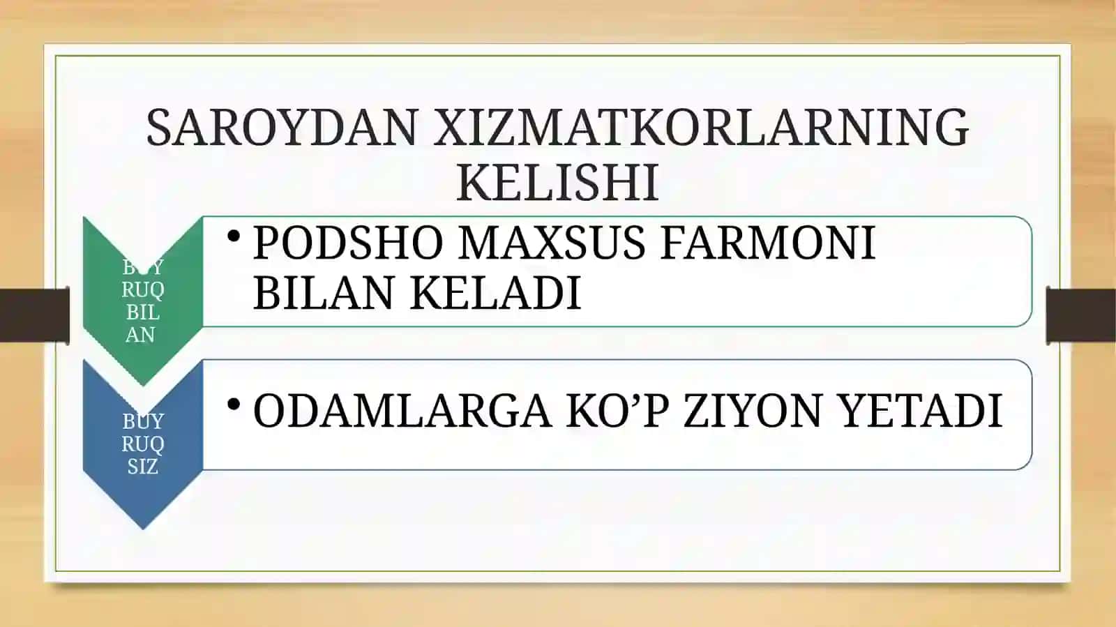 siyosatnoma 4