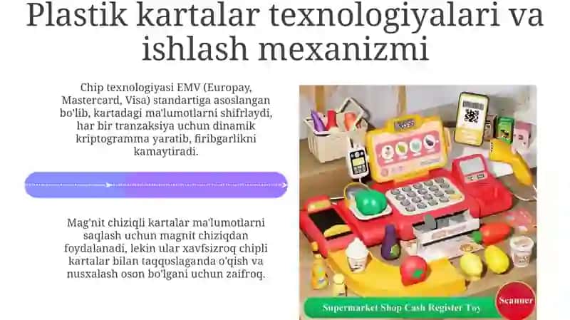 Plastik kartalar: Tarix va rivojlanish 4