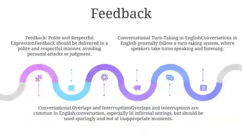 Conversational Rules In The English Language 4
