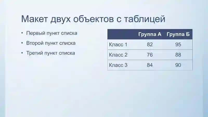 Tadbirkorlik  shakillari 4