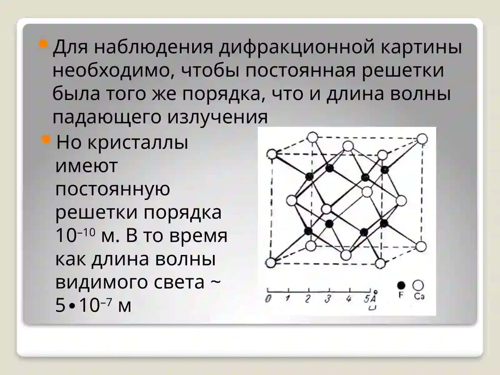 Дифракция рентгеновских лучей 4