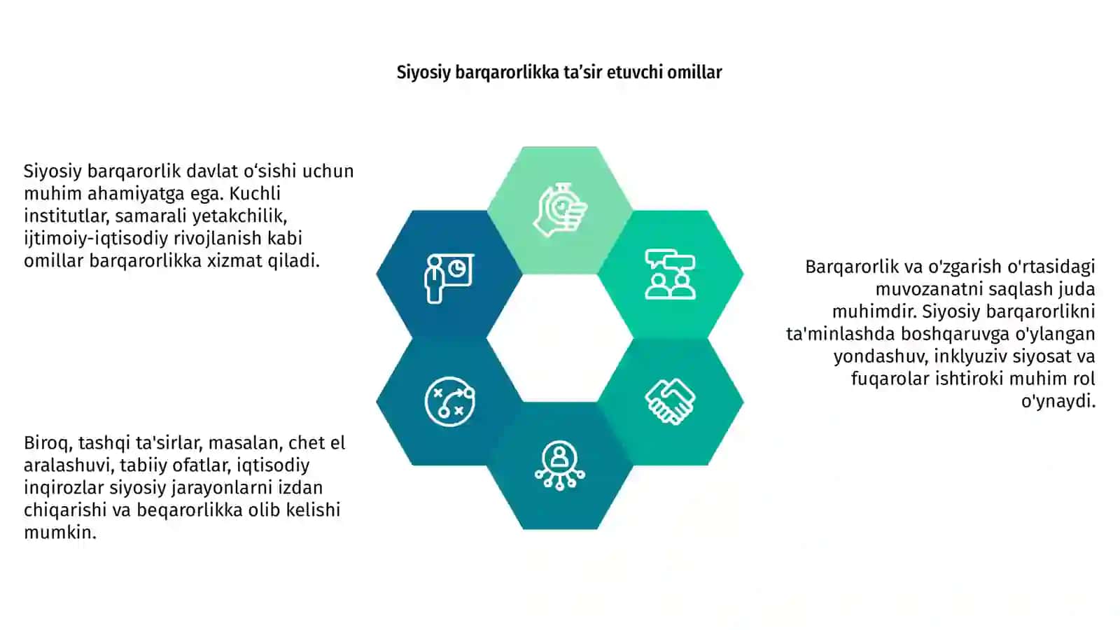 Barqaror va beqaror siyosiy jarayonlar 4