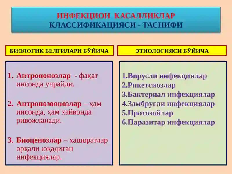Инфекцион касалликлар 4