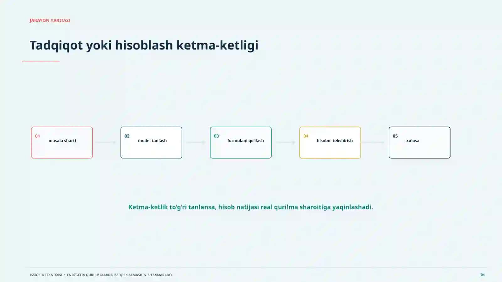 Issiqlik Texnikasi Model, hisob, amaliy qo‘llanish va ta’limiy taqdimot jarayoni haqida ma’lumot 4