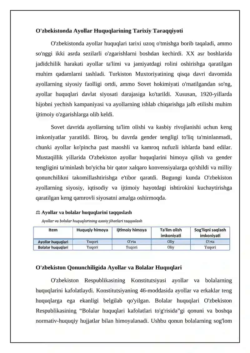 Ayollar va Bolalar Huquqlari 4