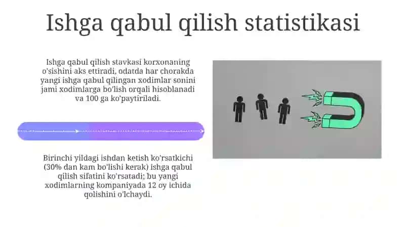Korxonalardaxodimlarstatistikasikoʻrsatkichlari 4