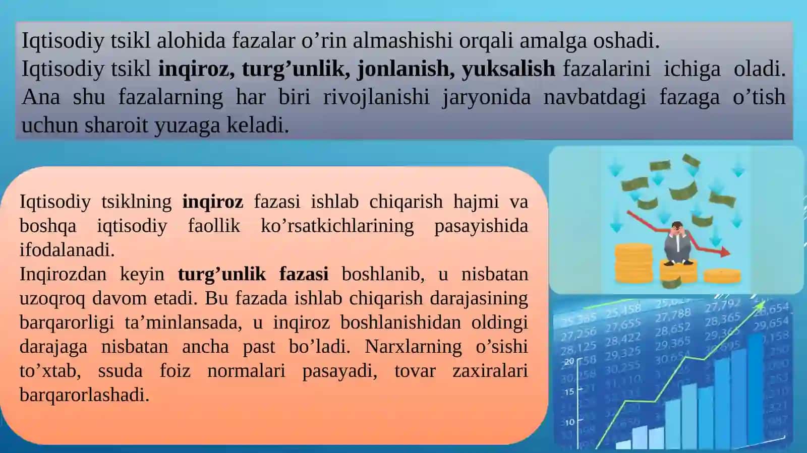 Iqtisodiyotning tsiklligi 4