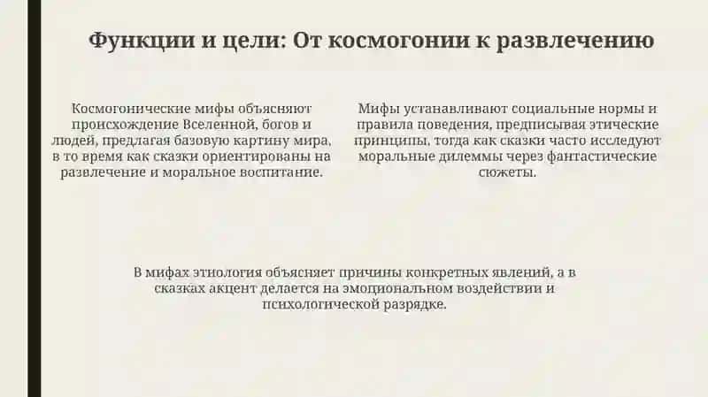Тема: Отличие мифа.Его отличие от сказка 4