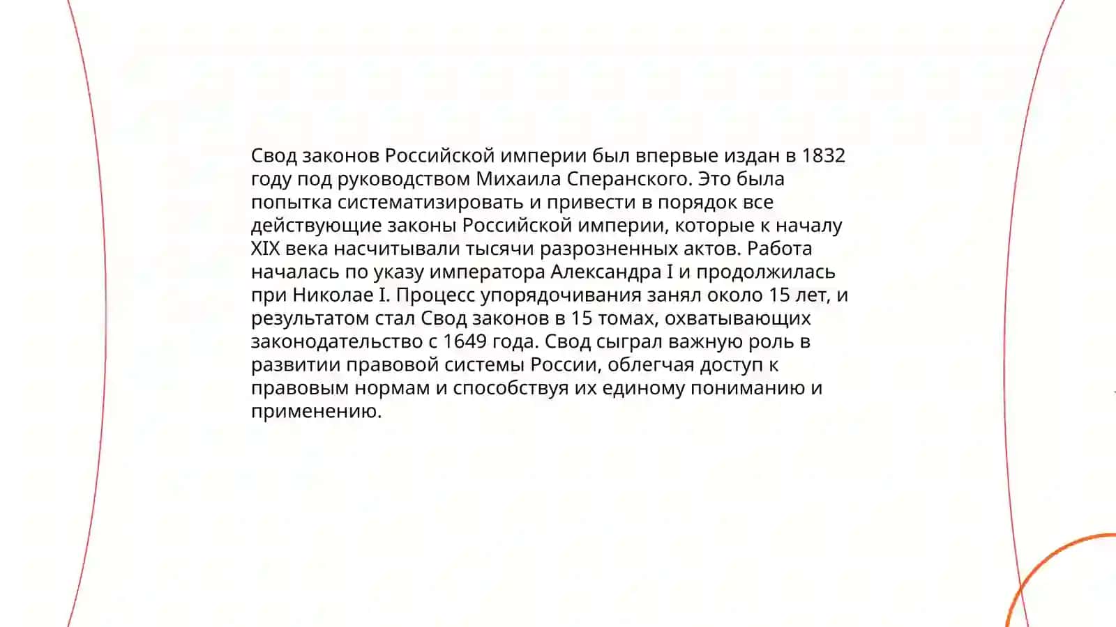 Свод законов царя Хаммурапи 4