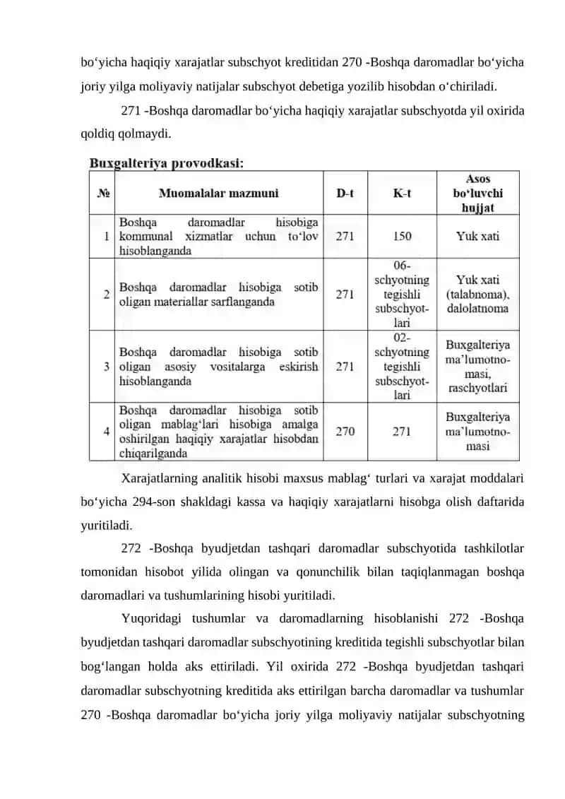BYUDJET TASHKILOTLARIDA BYUDJETDAN TASHQARI MABLAG‘LAR BO‘YICHA JORIY YILGA MOLIYAVIY NATIJALAR HISOBI 4