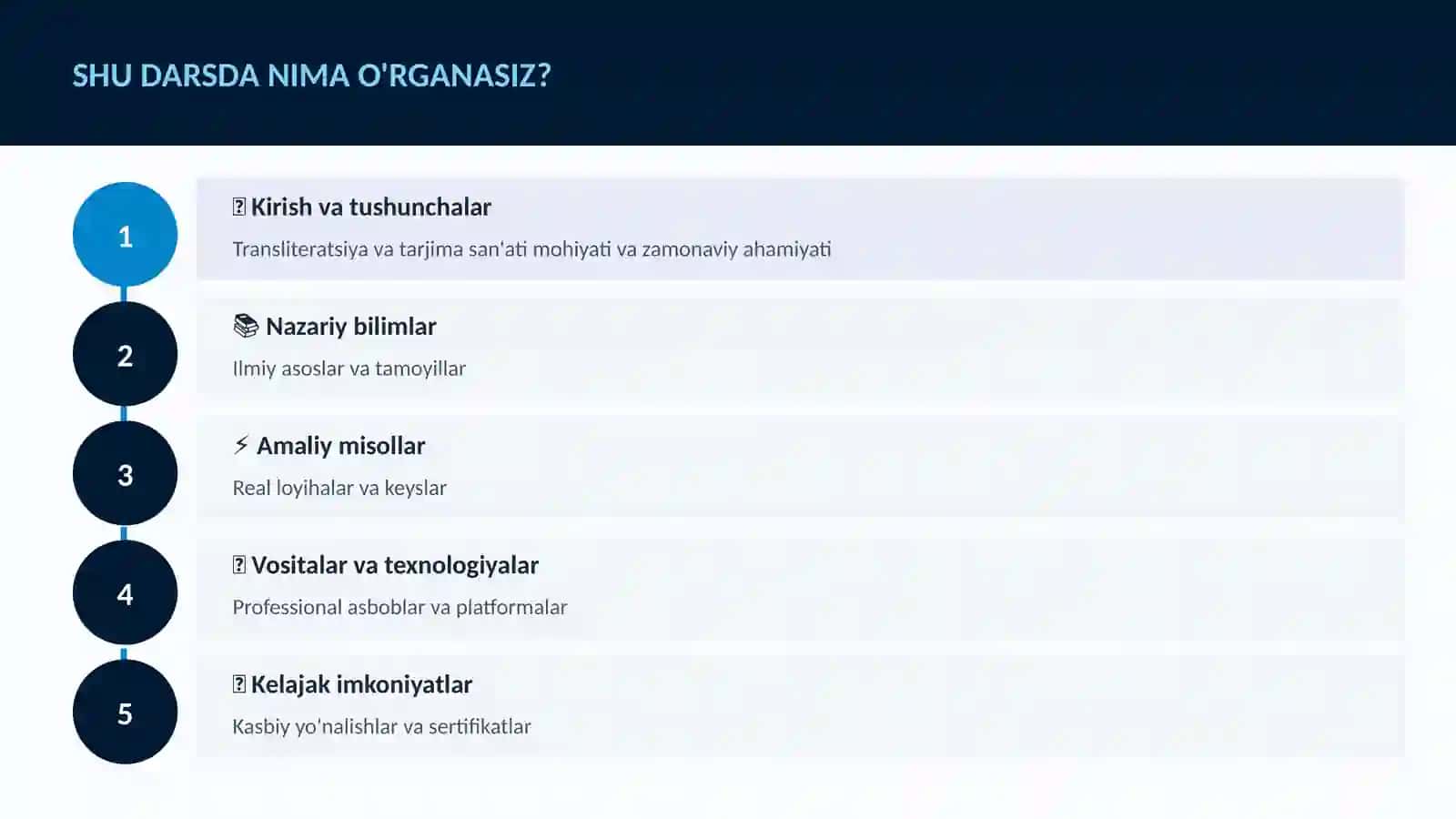 Transliteratsiya va tarjima san'ati 4