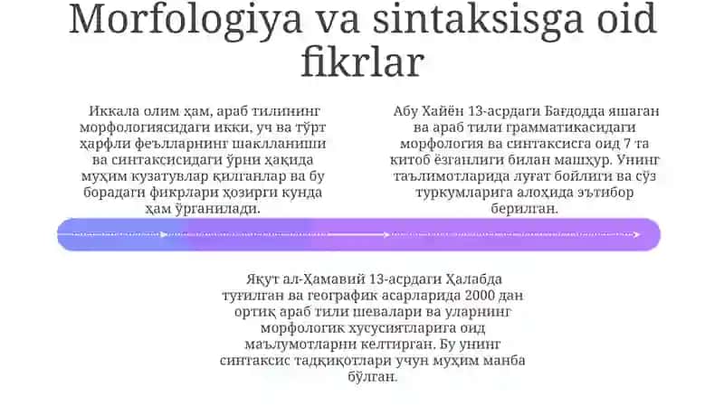 Яқут Ҳамавийнинг лингвистик мероси 4
