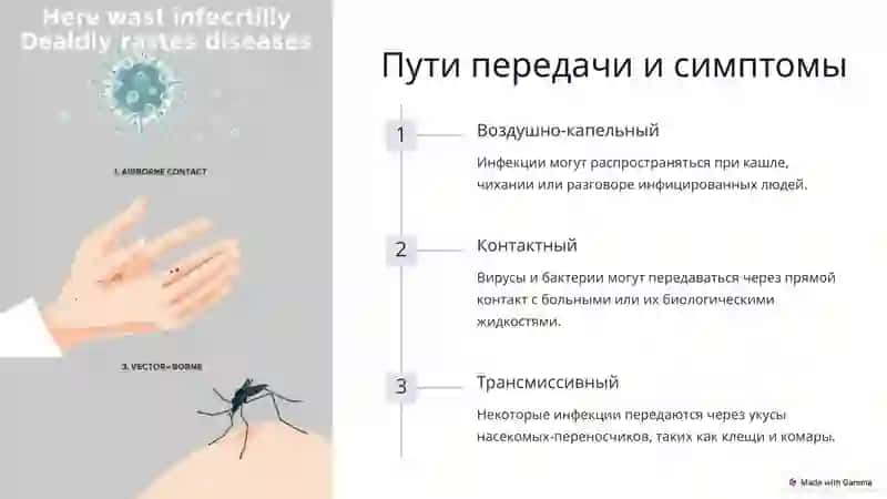 Особо опасные инфекции 4