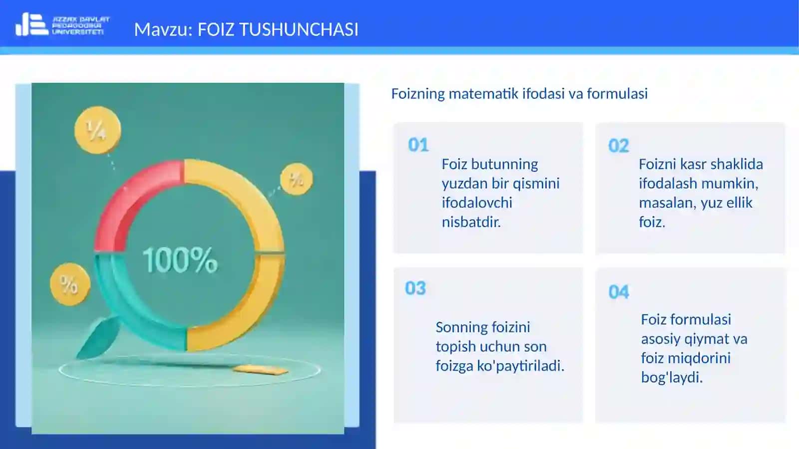 FOIZ TUSHUNCHASI 4