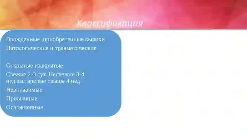 Травматический вывихудетей 4