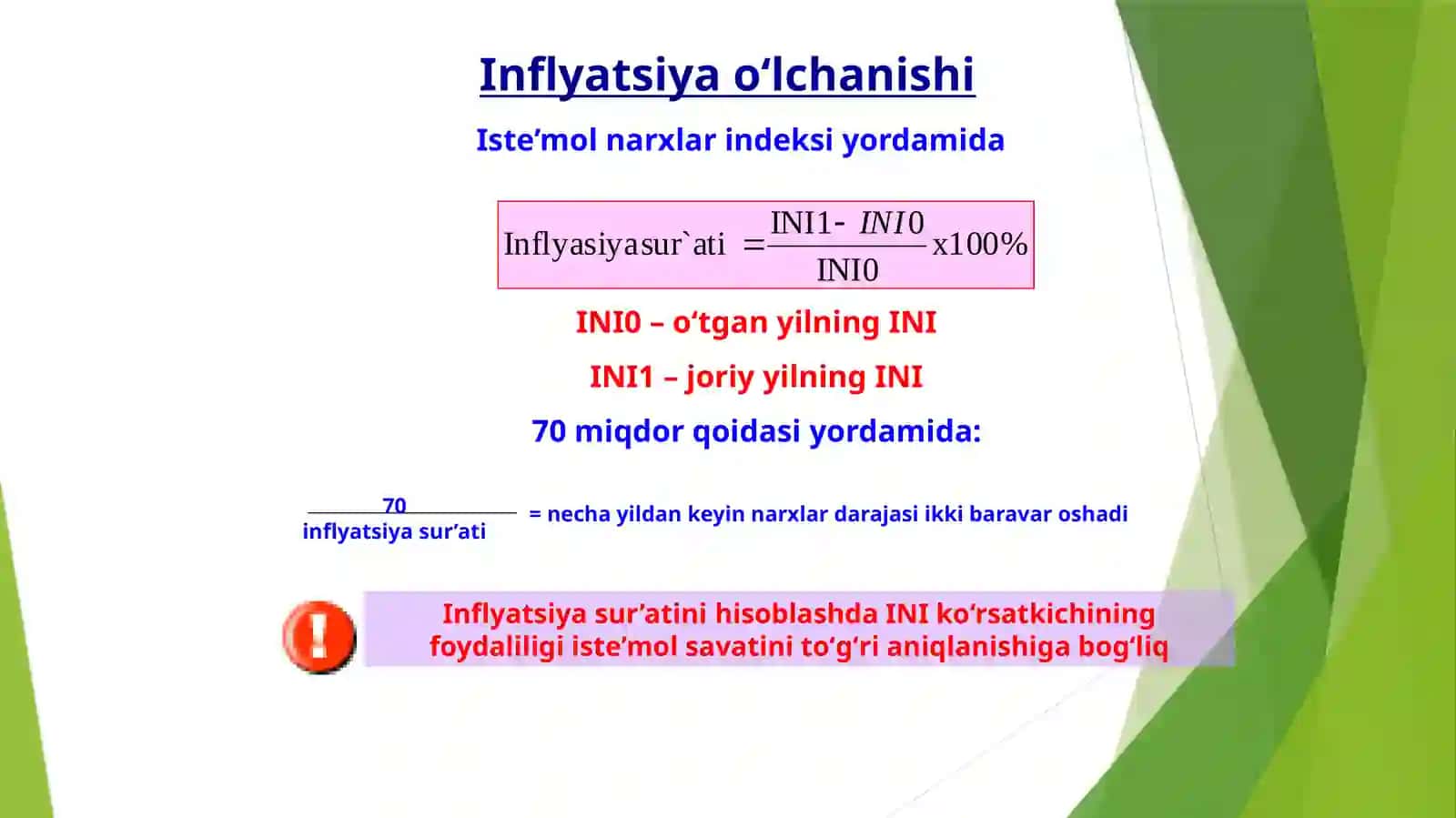 Inflyatsiyavaaksilinflyatsiyasiyosati 4