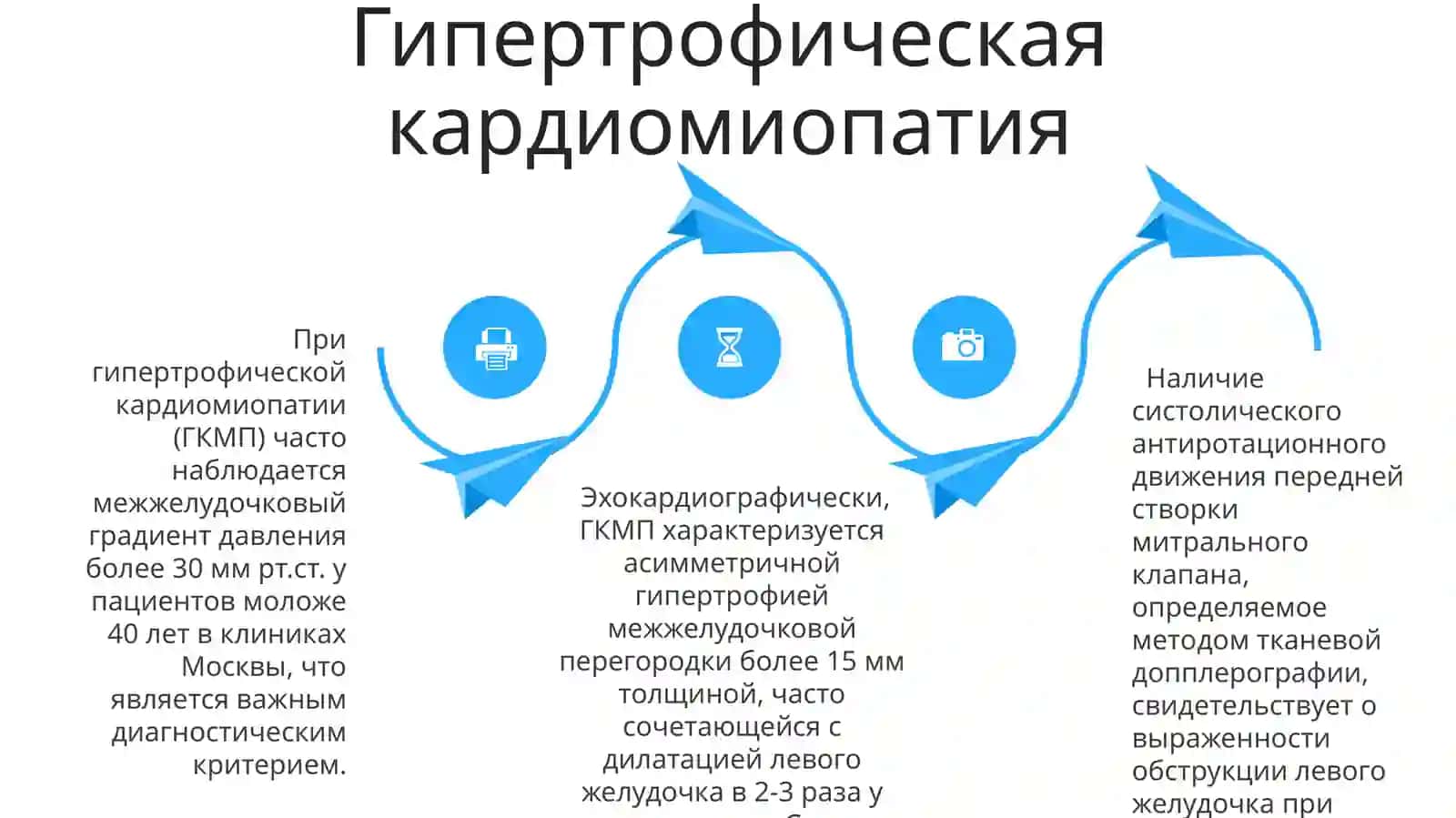 Эхокардиография 4