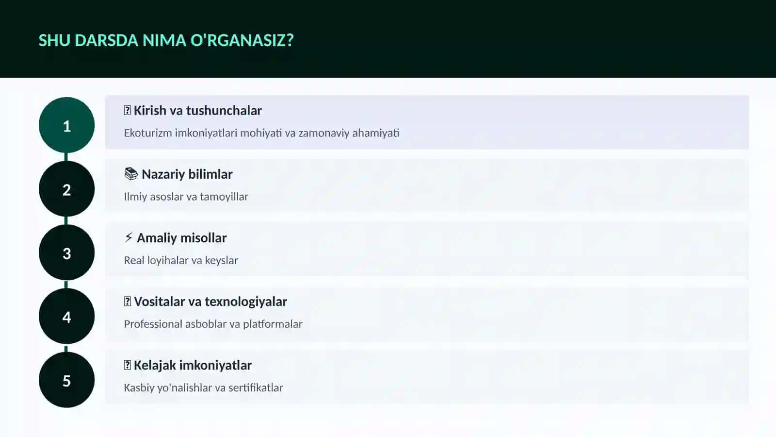 Ekoturizm imkoniyatlari 4