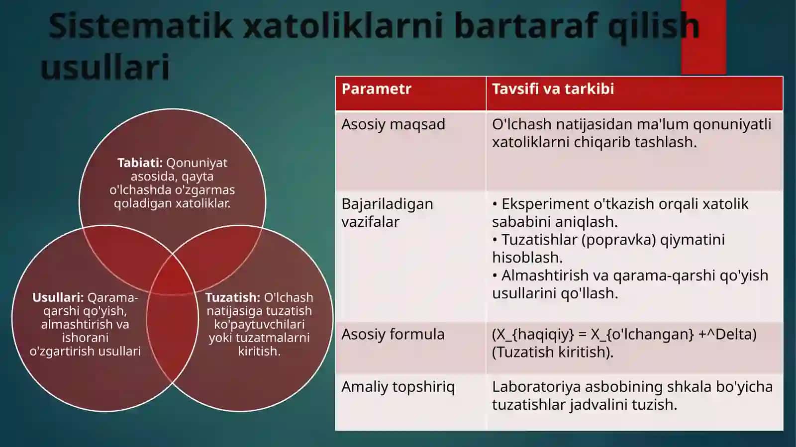 Metrologiya xizmati va ta’minoti 4
