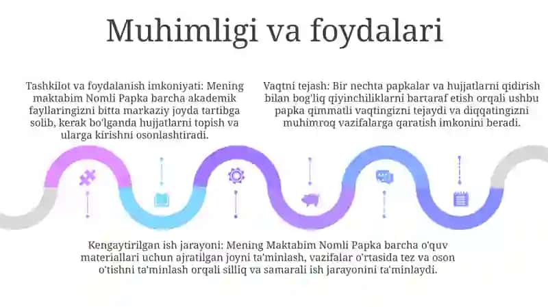Mening Maktabim Nomli Papka 4