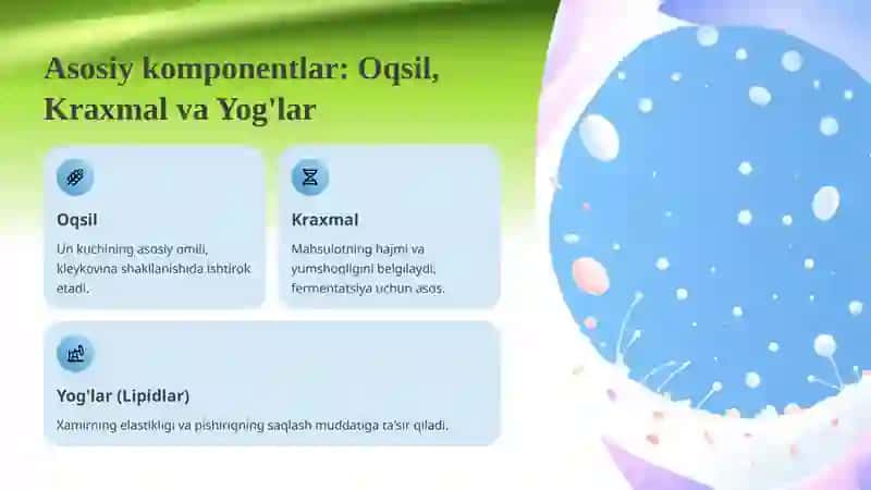 Oziq-ovqat xomashyosi 4