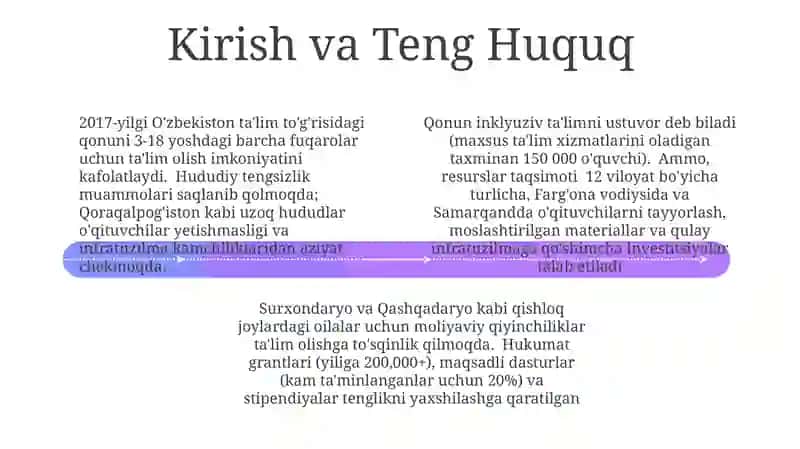 Ta'lim to'g'risidagi qonun 4