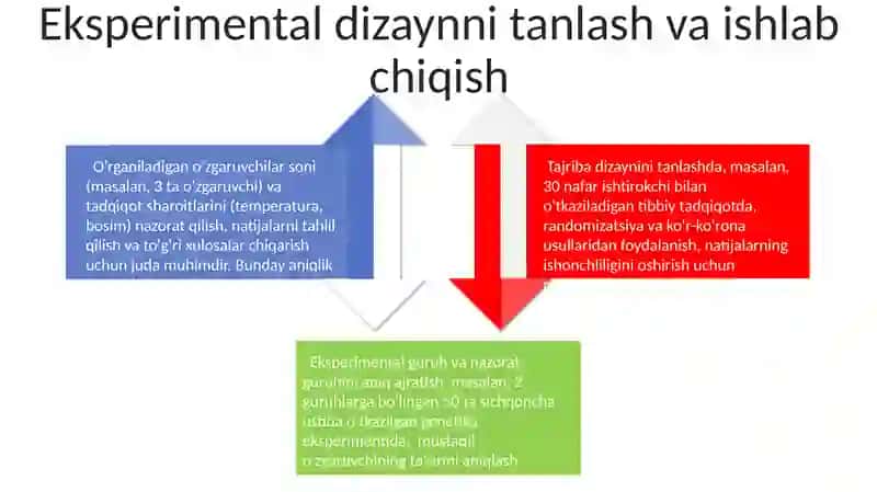 Ilmiy tadqiqotda tajriba sinov ishlarini olib borish 4