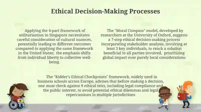 Business Ethics 4