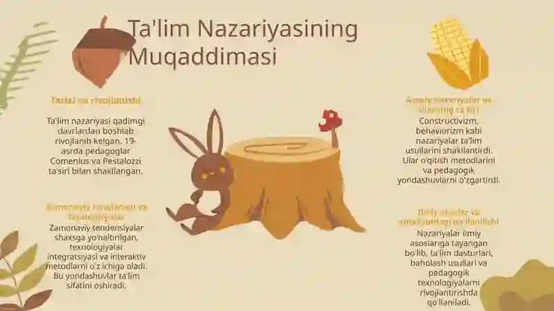 Didaktika-ta’lim nazariyasi.Pedagogik jarayon 4