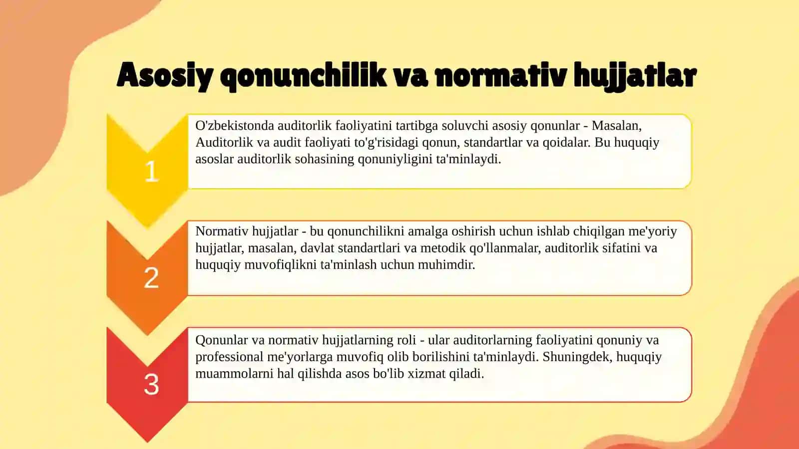 Auditorlik faoliyatining huquqiy asoslari 4